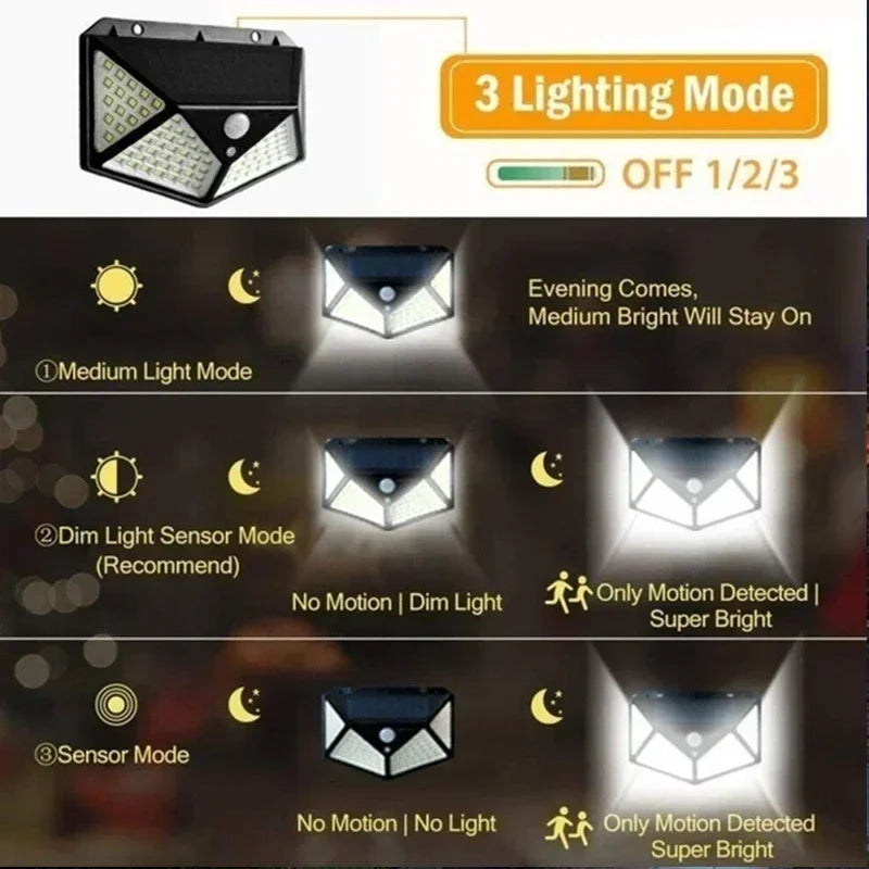 Illuminate Your Outdoors with 100 LED Solar Wall Lights - Motion Sensor Activated, Energy Efficient Lighting for Gardens and Pathways
