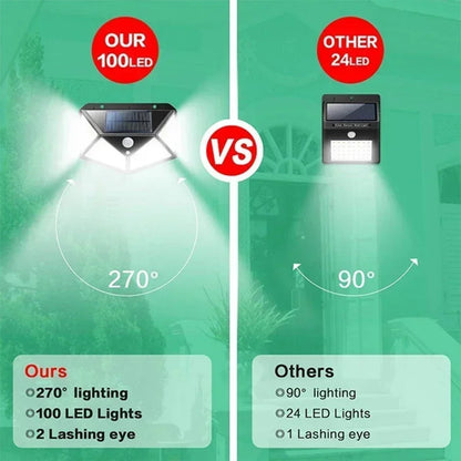 Illuminate Your Outdoors with 100 LED Solar Wall Lights - Motion Sensor Activated, Energy Efficient Lighting for Gardens and Pathways