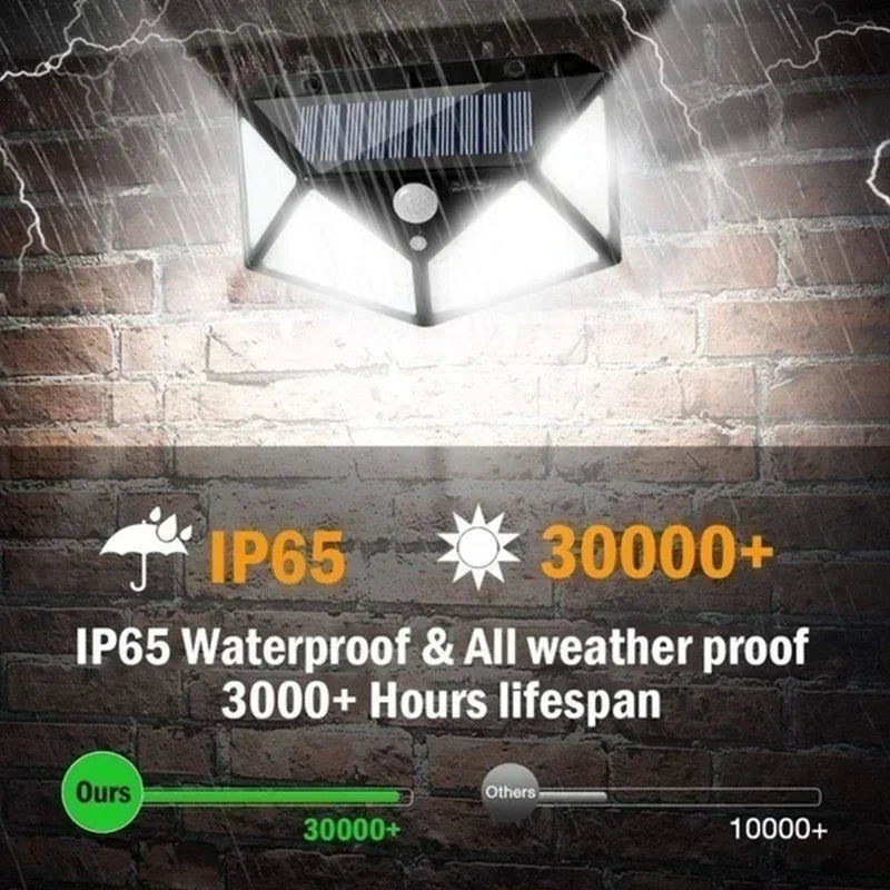 Illuminate Your Outdoors with 100 LED Solar Wall Lights - Motion Sensor Activated, Energy Efficient Lighting for Gardens and Pathways